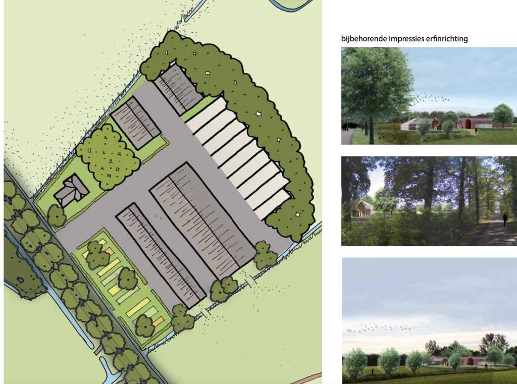 Alles over project 2